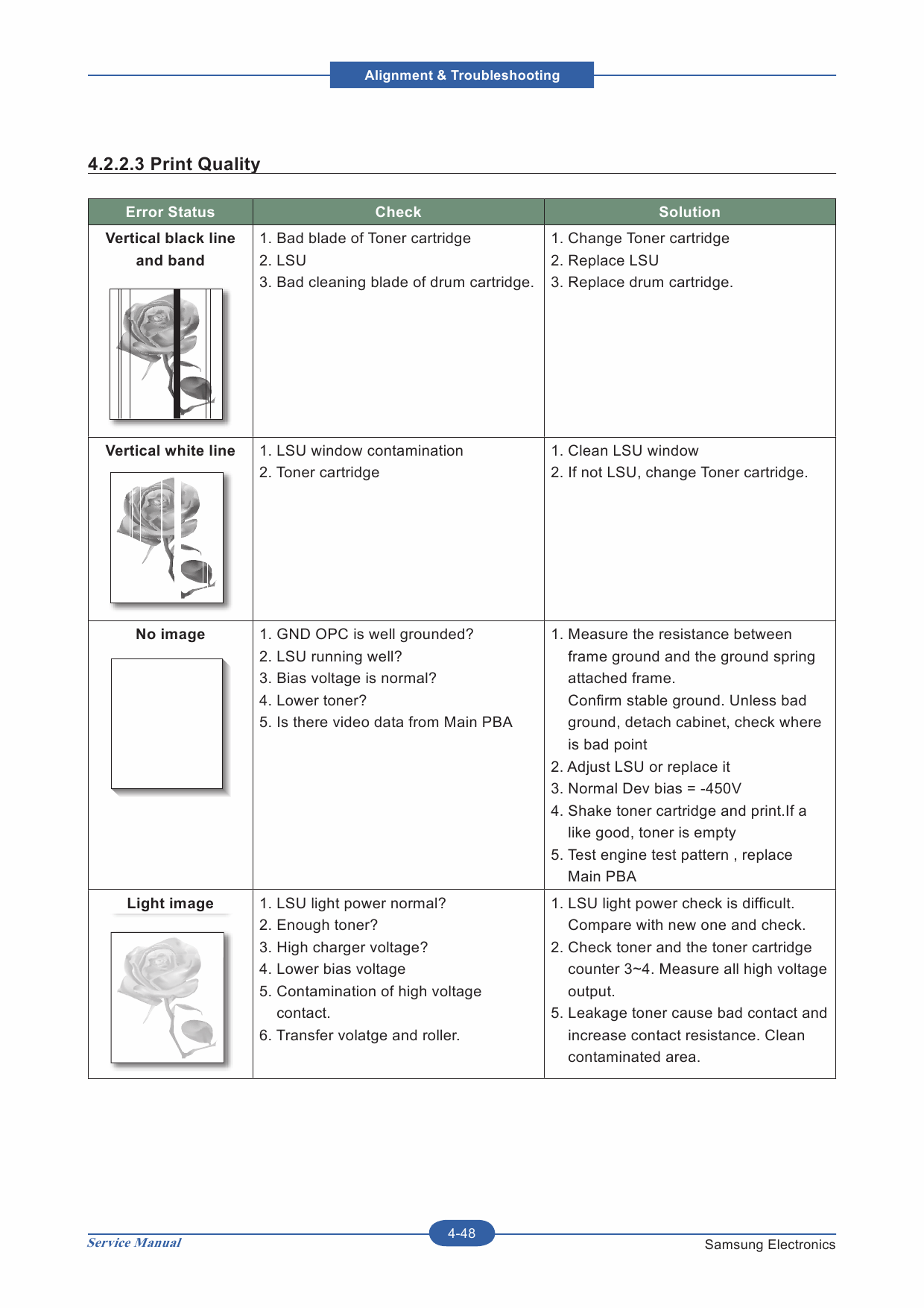 Samsung Digital-Laser-MFP SCX-5635FN 5635HN Parts and Service Manual-4